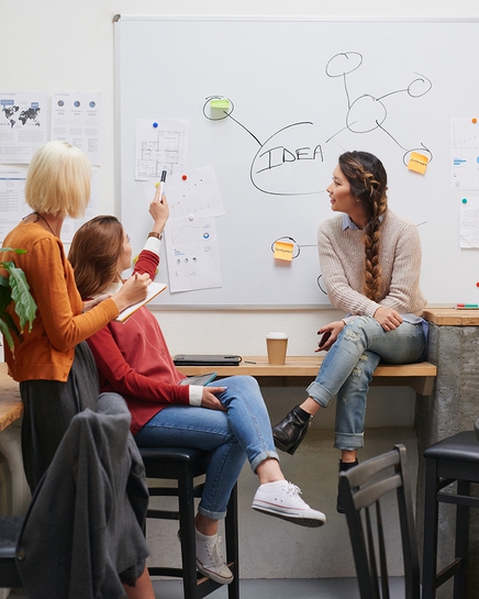 Team Brainstorm