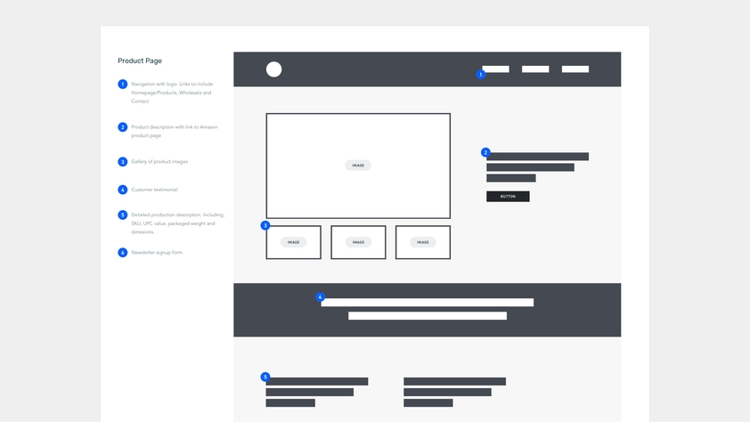 Club annotated wireframe example