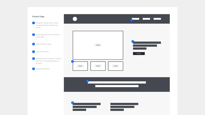Club annotated wireframe example