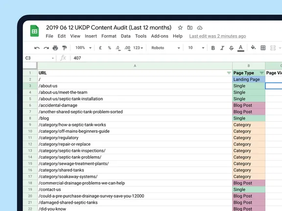 Ukdp content audit